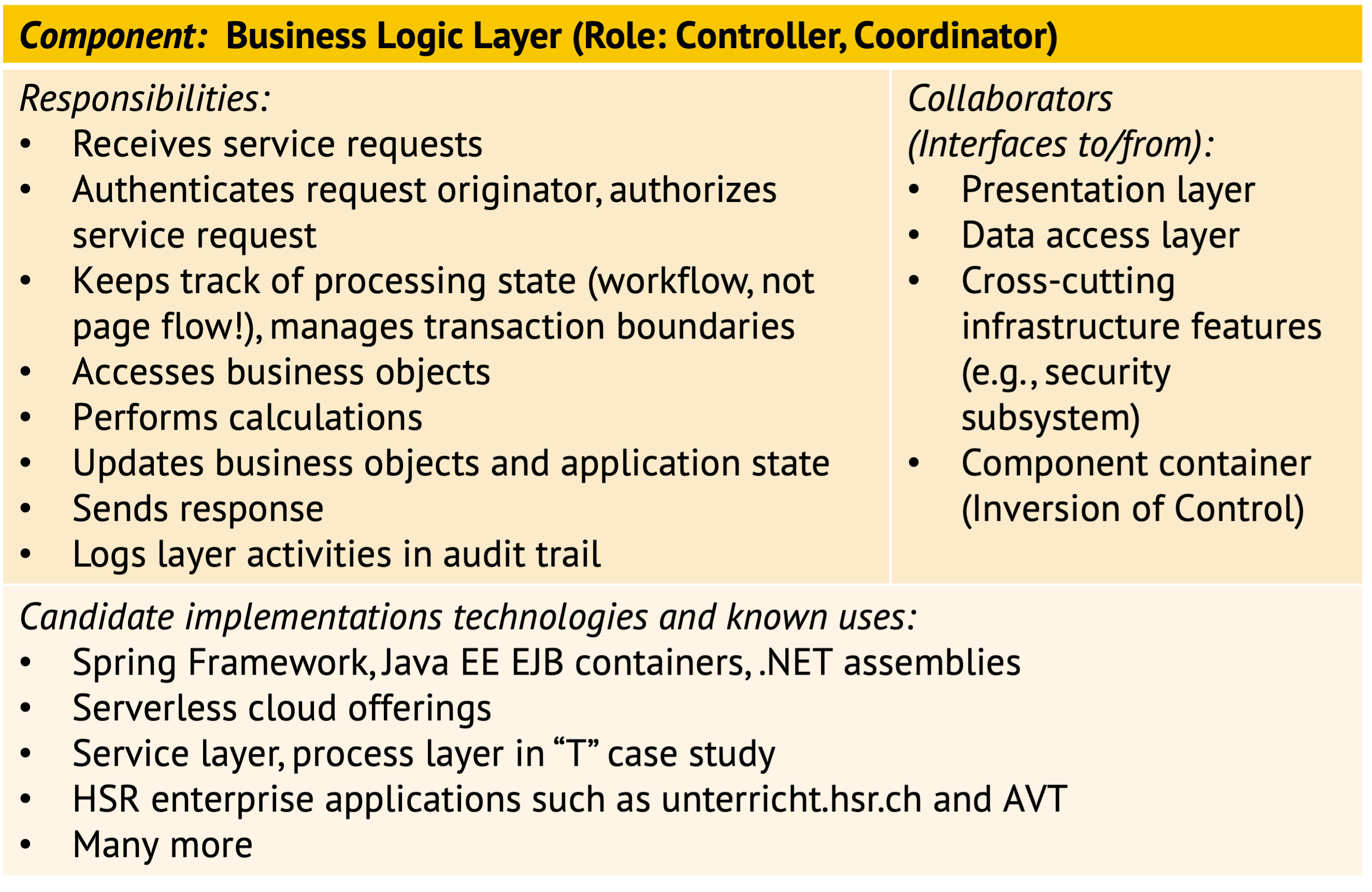 CRC Card Notation Example