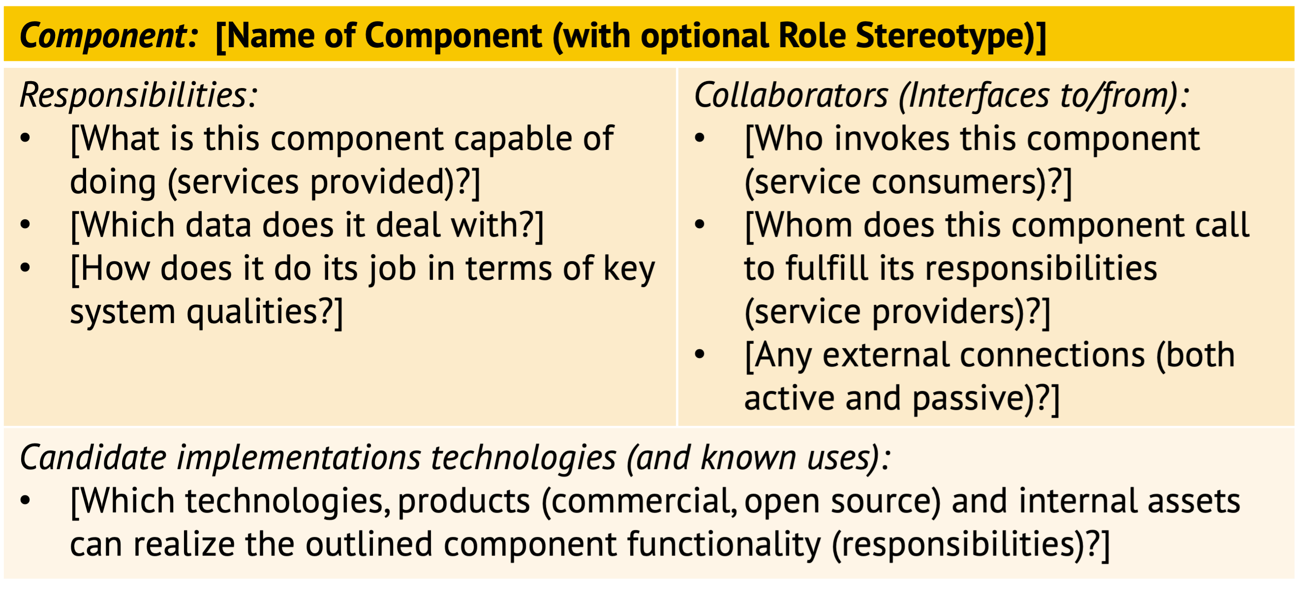 CRC Card Notation Explained